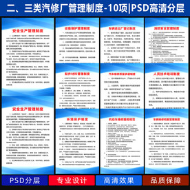二、三类汽修厂管理规章制度