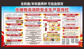仓库物流消防安全生产展板