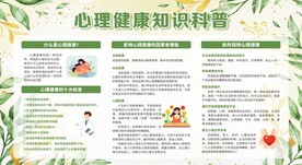 心理健康教育宣传栏