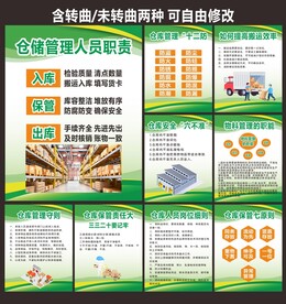 仓库物流消防安全生产