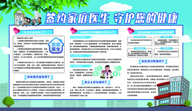 家庭医生签约展板