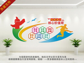 社会主义核心