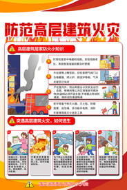 高层建筑火灾安全宣传