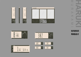 住宅标识导视牌