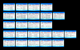 安全确认公示牌