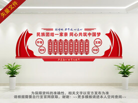 民族团结文化墙