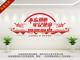 不忘初心文化墙