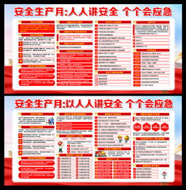 安全生产月展板