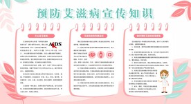 预防艾滋病展板