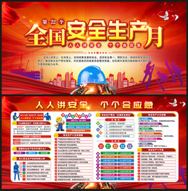 安全生产月展板