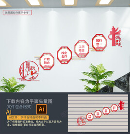 职业教育宣传楼梯墙