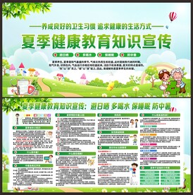 夏季健康教育宣传栏