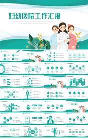 妇科医院工作总结汇报动态PPT