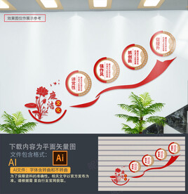 清廉企业楼梯文化墙