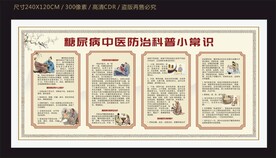 糖尿病中医防治科普小常识宣传栏