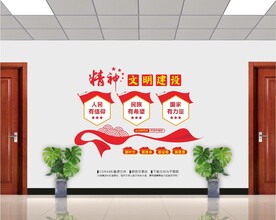 精神文明建设文化墙