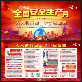 2023安全生产月展板