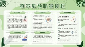 预防登革热展板