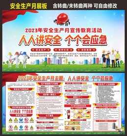 人人讲安全个个会应该安全生产展