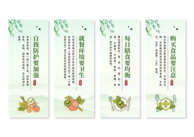 食品安全展板