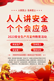 2023安全生产月宣传海报