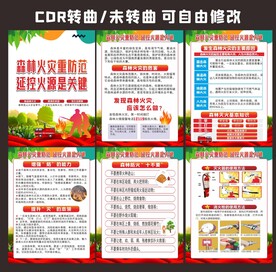 森林防火消防安全海报