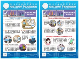 危险化学品事故避险与自救挂画