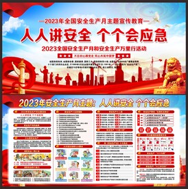 2023年全国安全生产月