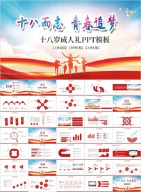 我们十八啦成人礼PPT模板
