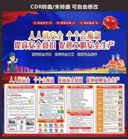 建筑工地安全生产月展板