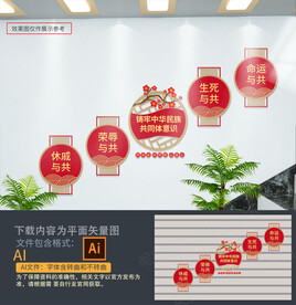 铸牢中华民族共同体意识楼梯