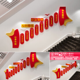 应急管理文化墙