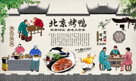 北京烤鸭