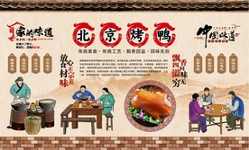 北京烤鸭