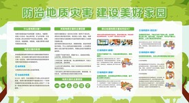 地质灾害防治宣传栏