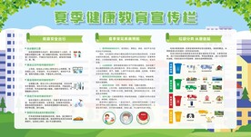 夏季健康教育宣传栏