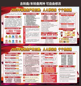 建筑施工工地安全生产月展板