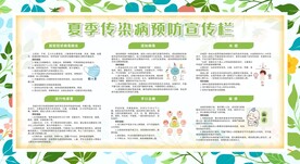 预防夏季疾病传染病展板
