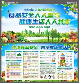 食品安全