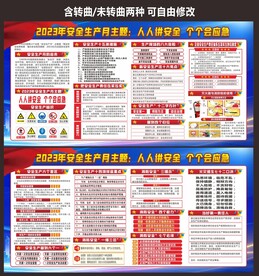 人人讲安全个个会应急安全生产月