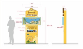 儿童游乐场可爱标识立牌导视