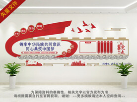 民族团结文化背景墙