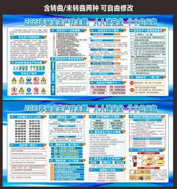 企业公司建筑工地安全生产月宣传