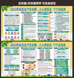 2023年公司安全生产月展板