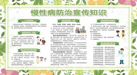慢性病防治知识宣传栏