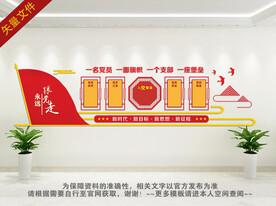 党员权利文化墙