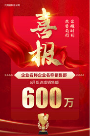 销售喜报海报
