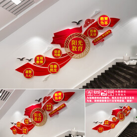 阳光教育文化墙