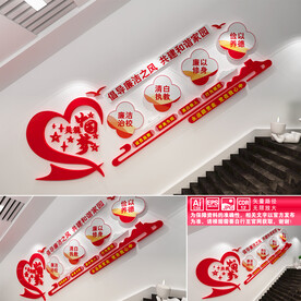 廉洁校园文化墙