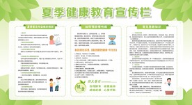 健康教育宣传栏